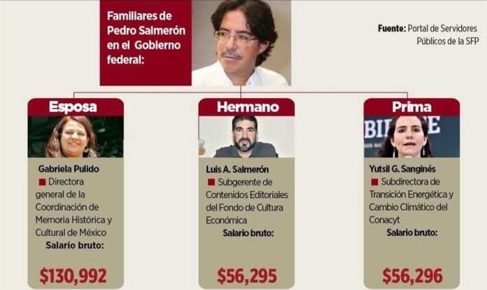 Familia de Pedro Salmerón asentada en el Gobierno Federal