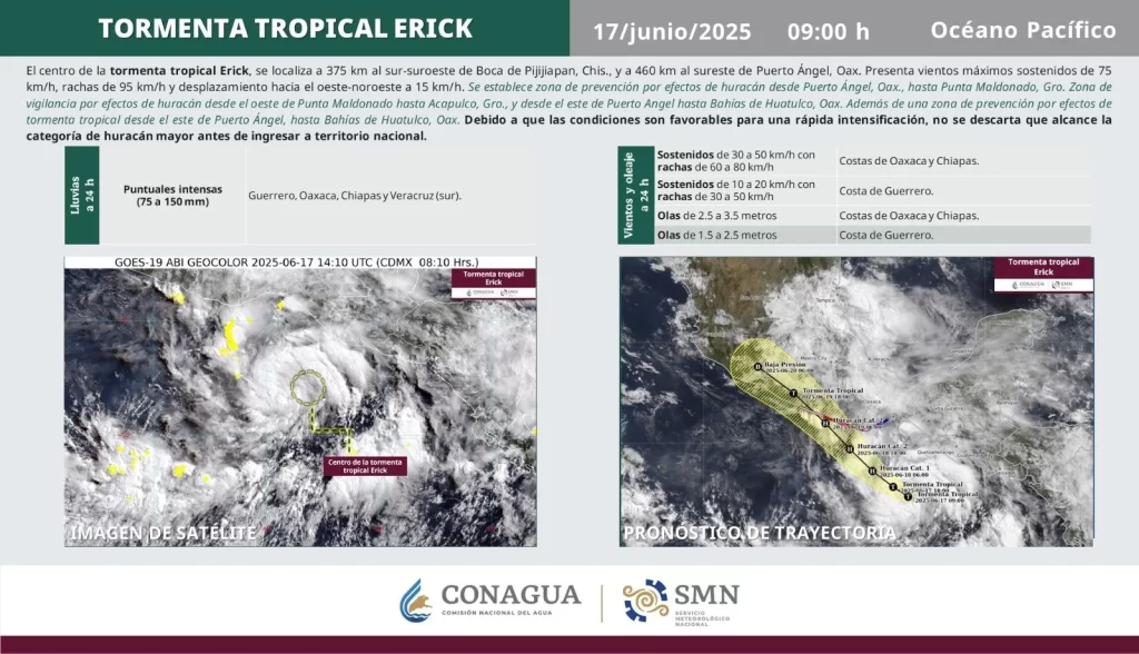 Imagen satelital de la tormetan tropical Erick
